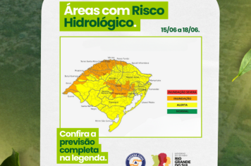 Situação Hidrológica Atual e Alerta de Risco para Possíveis Inundações.