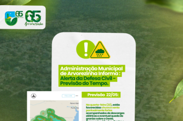 Alerta Meteorológico: Chuva Intensa e Ventos Fortes Atingem o Rio Grande do Sul.