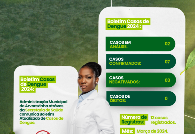 Boletim Atualizado de Casos de Dengue em Arvorezinha. 