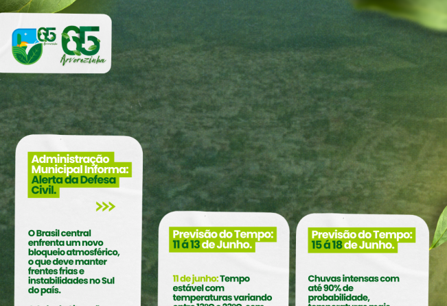 Previsão do Tempo para o Rio Grande do Sul: Frente fria traz chuvas significativas.